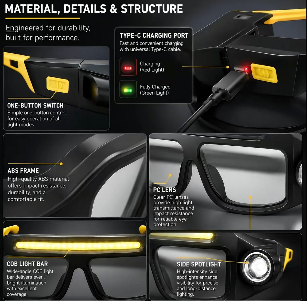 GlowSpec Headlamp