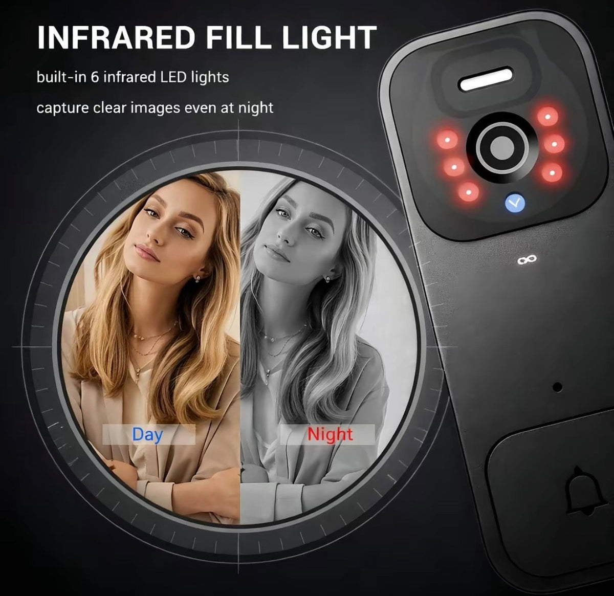 EntryView Door Camera