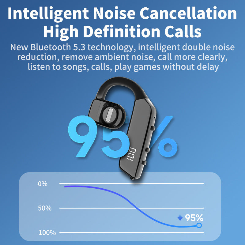 OWS air conduction hanging ear wireless Bluetooth earphones with low latency and long battery life ENC noise cancelling business earphones