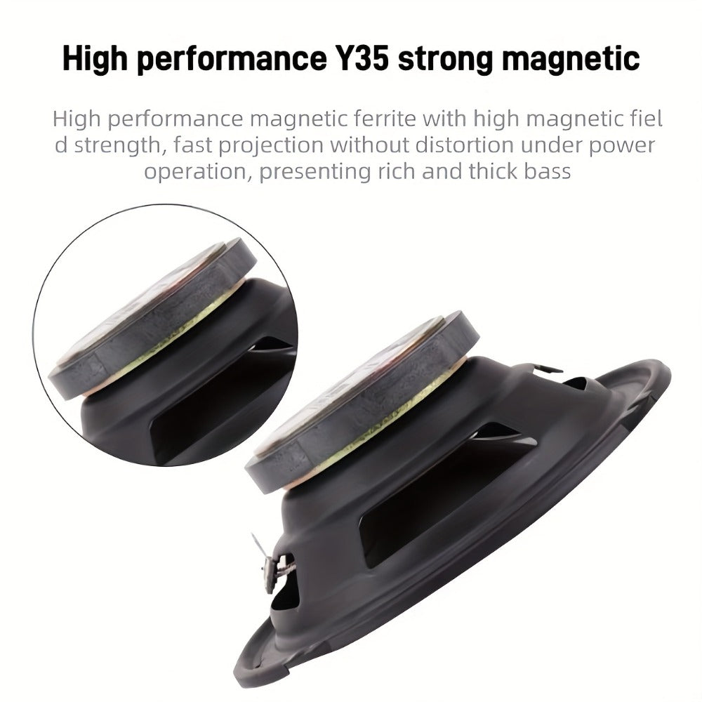 6.5 Inch 400W Car Coaxial Speakers HiFi Full Range – Rubber Edge, Strong Magnet, Universal Fit for Ford Chevy Toyota Honda — 