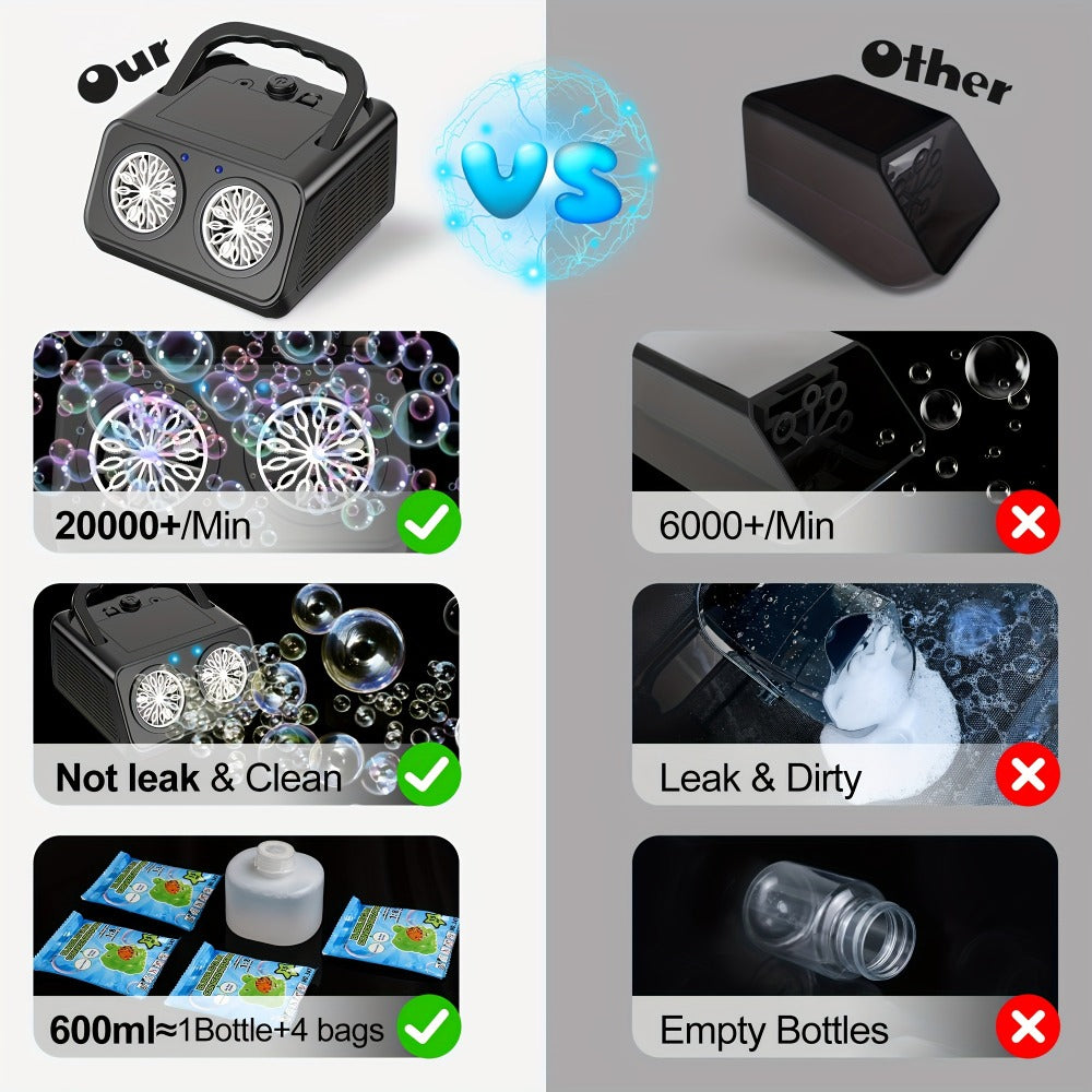 White Dual-Wheel Bubble Machine with Material Thickened Label, Handle, USB Port and Battery Compartment — image 17