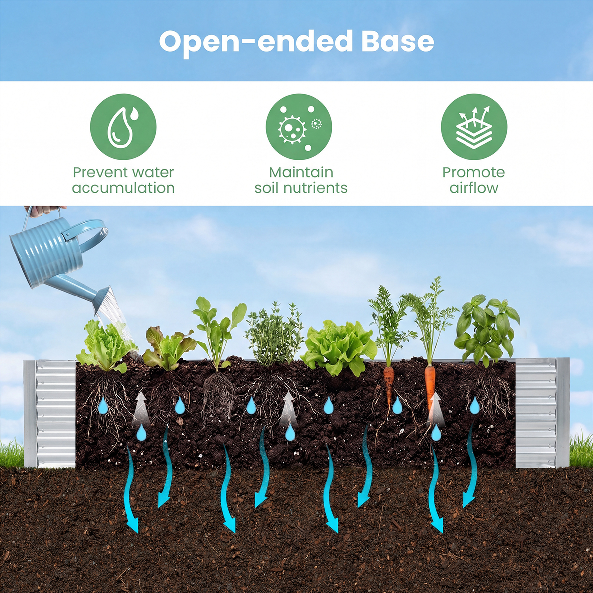 Raised Garden Bed with Greenhouse Cover 3-in-1 for Garden, Patio and Yard Use, with the Listed Configuration — image 10