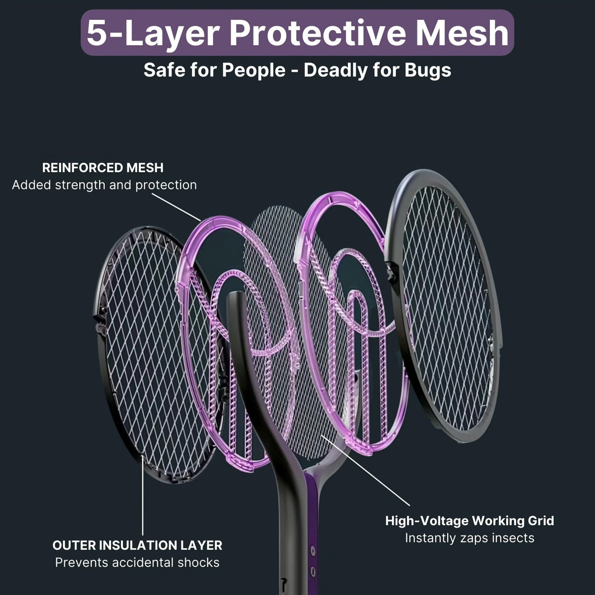 2-in-1 Mosquito Trap Lamp & Retractable Electric Fly Swatter Racket, USB Rechargeable Base — image 5