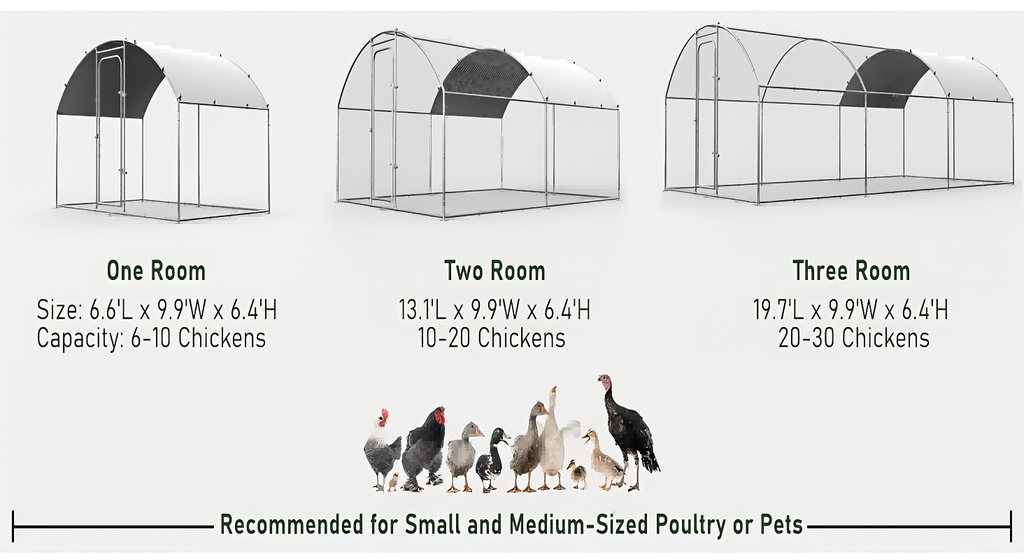 Walk-in Chicken Pen Large Metal Outdoor Poultry Enclosure Cover Yard Cage for Chickens Ducks Rabbits 3 Sizes Available — imag