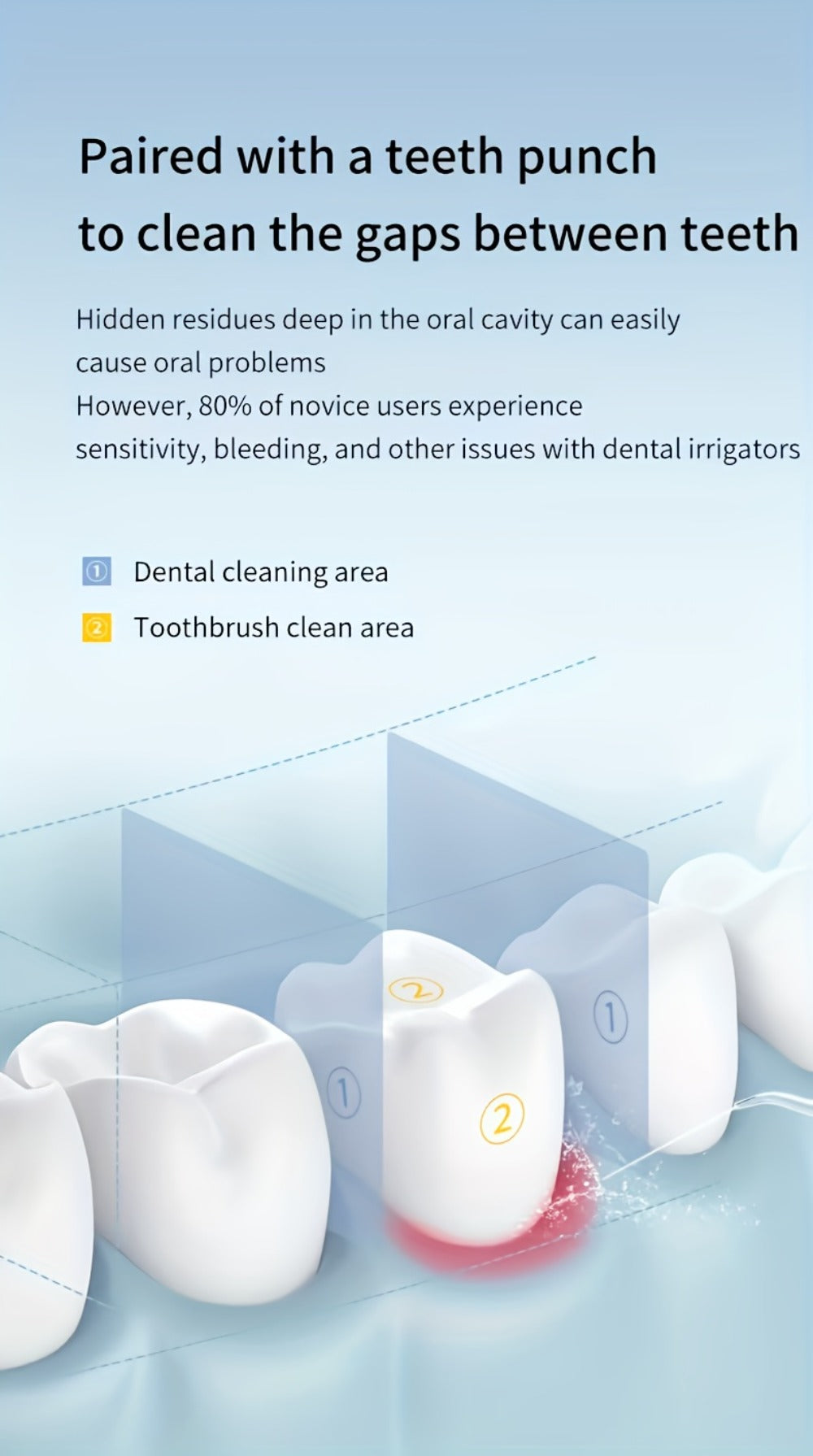 Water Flosser Portable Three-Mode Oral Irrigator with Brush Head Attachment, USB Charging and White, Black or Pink Options — 