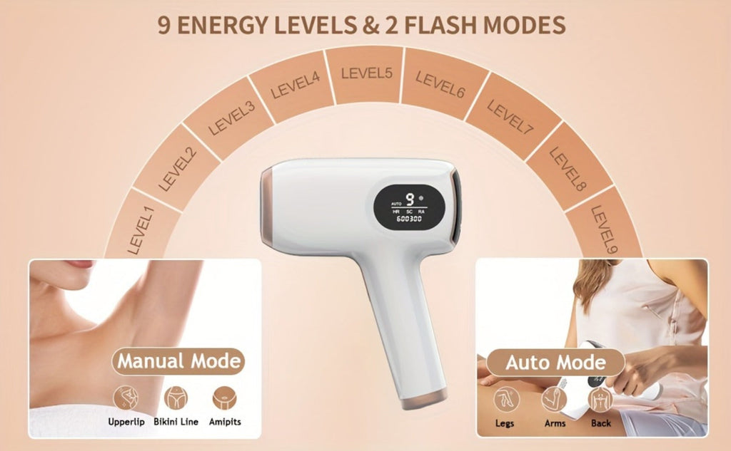 Sarisili AI01-12 IPL Hair Removal Device with Cooling Contact Area, Nine Levels and Manual or Auto Modes — image 11