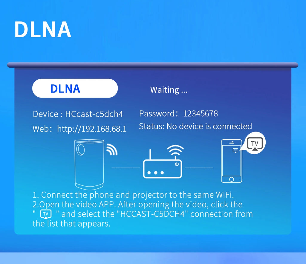 Mini Projector Multi-screen Version Can Be Connected To Mobile Phone