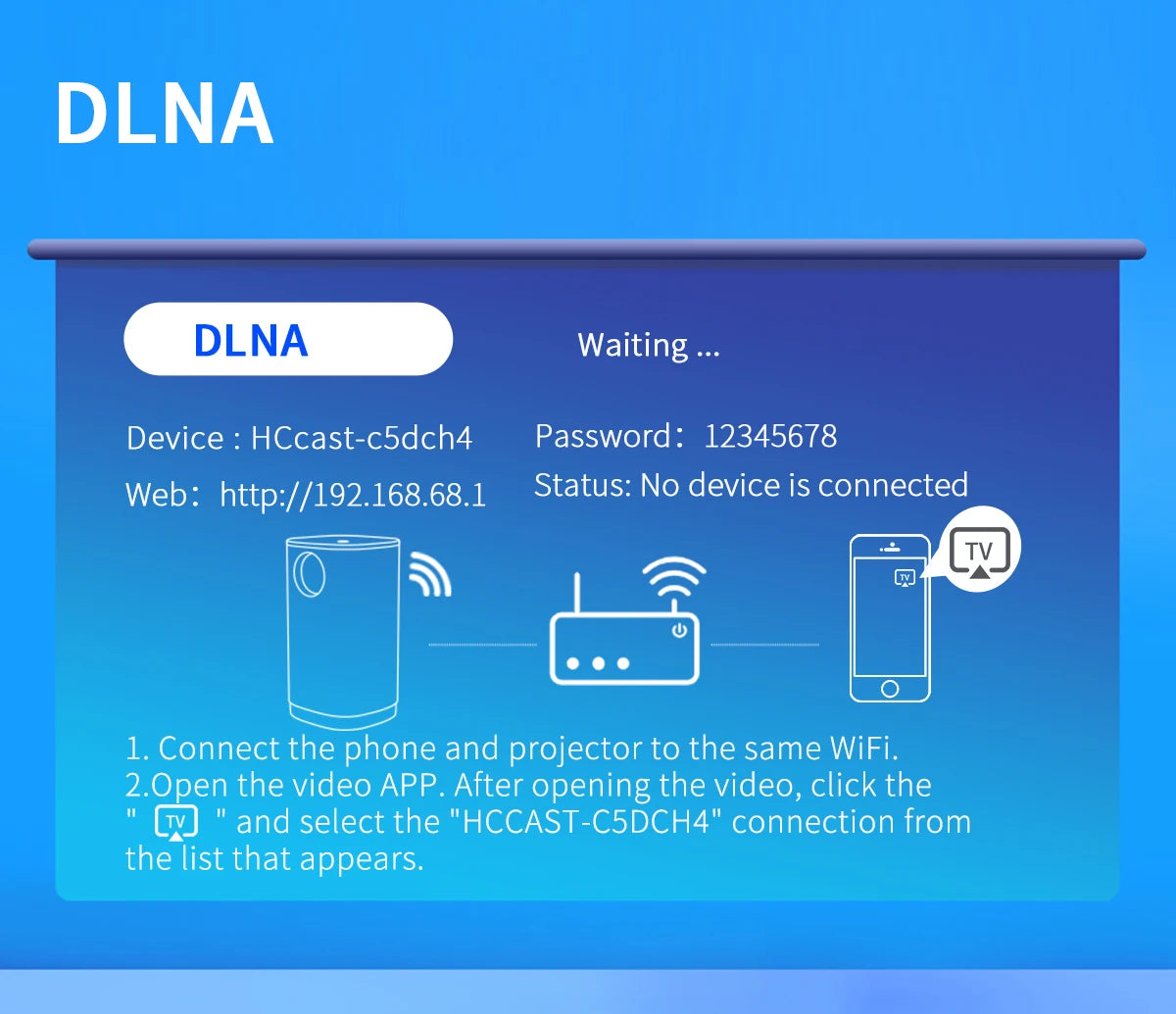 Mini Projector Multi-screen Version Can Be Connected To Mobile Phone
