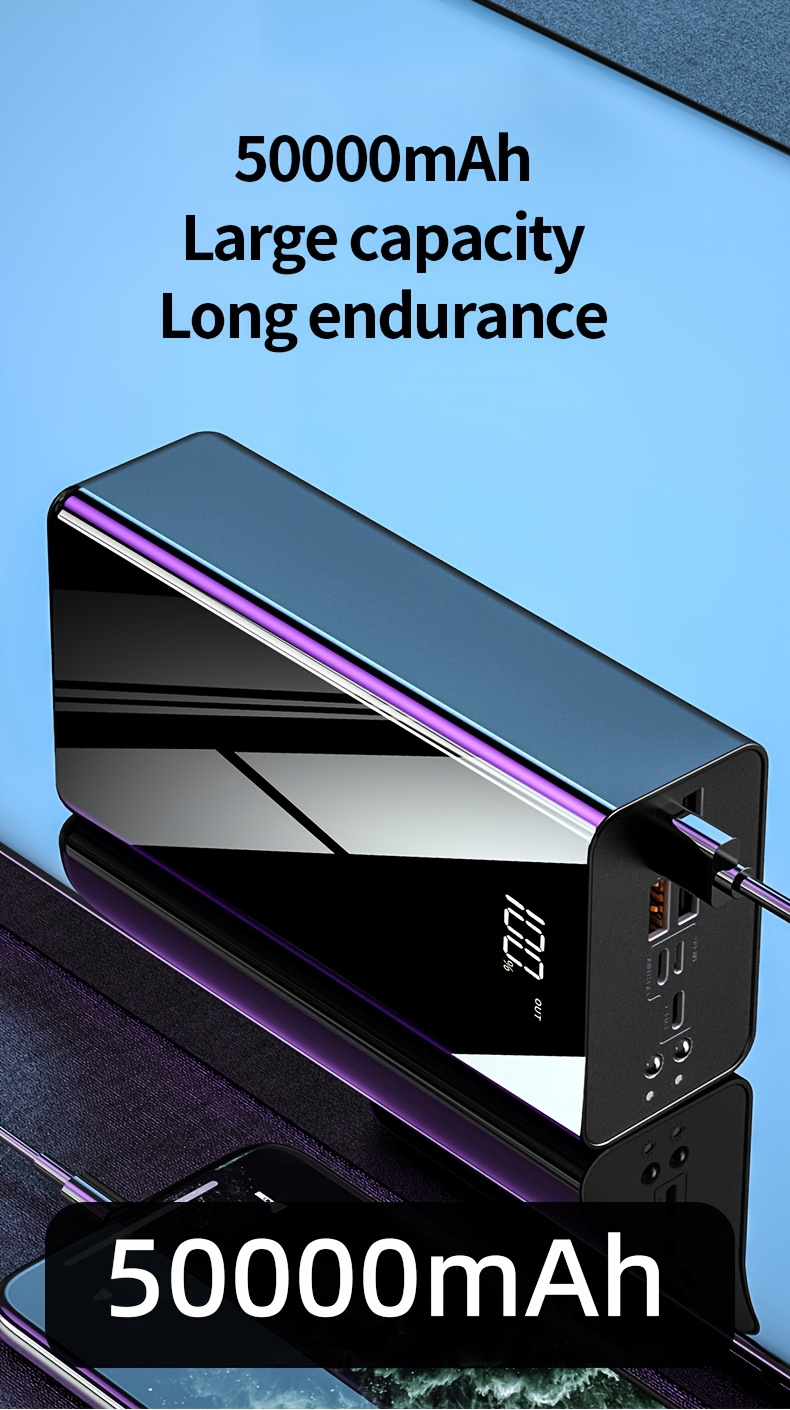 Portable Charger 50000mAh Large Power Bank LED Light Power Display Multi-Port USB-C Micro for an Everyday Personal Care Routi