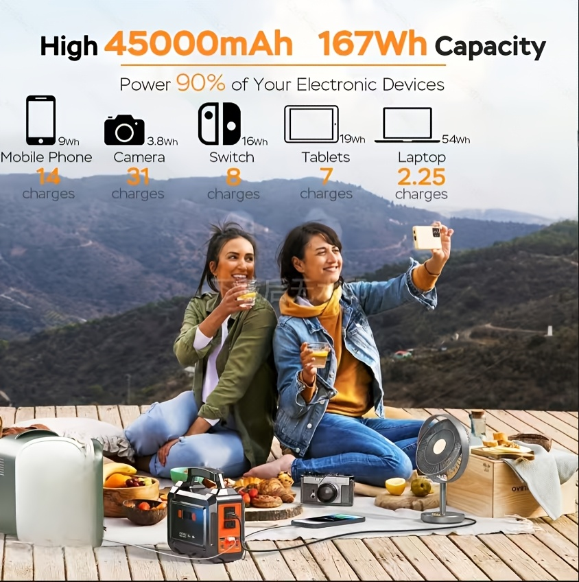 Portable Power Station 296Wh 300W with Eight Outputs, Dual AC Outlets, USB-C and Optional Solar Panel — image 14