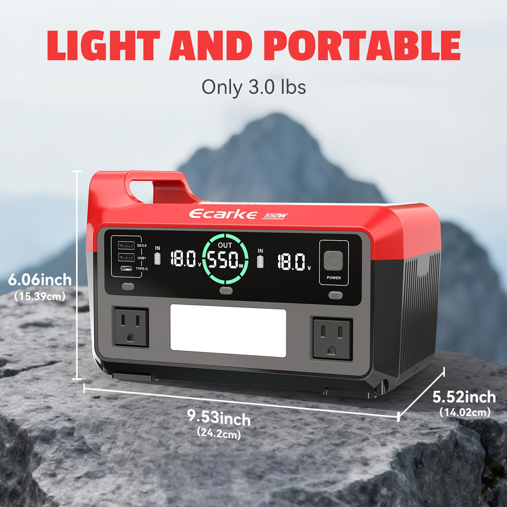 Pure Sine Wave Inverter 550W for 18V Battery - DC 18V to AC 110V, 2×USB-C 20W Fast Charge, 2×USB-A — image 3