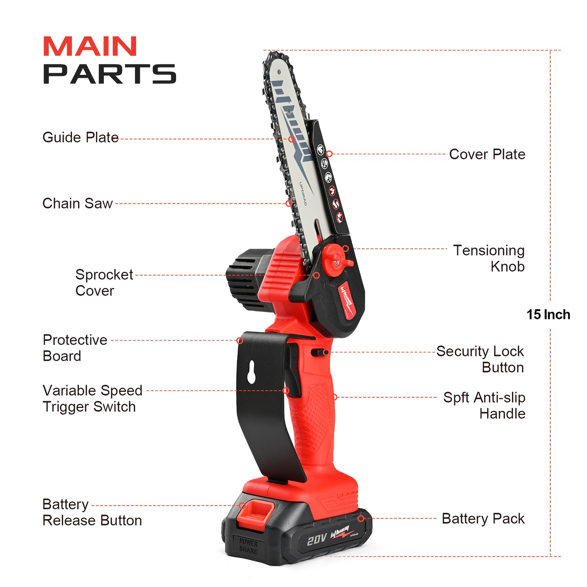 Mini Chainsaw Cordless 4 & 6 Inch Electric - Upgraded Portable Battery Chainsaw with Safety Lock — image 21