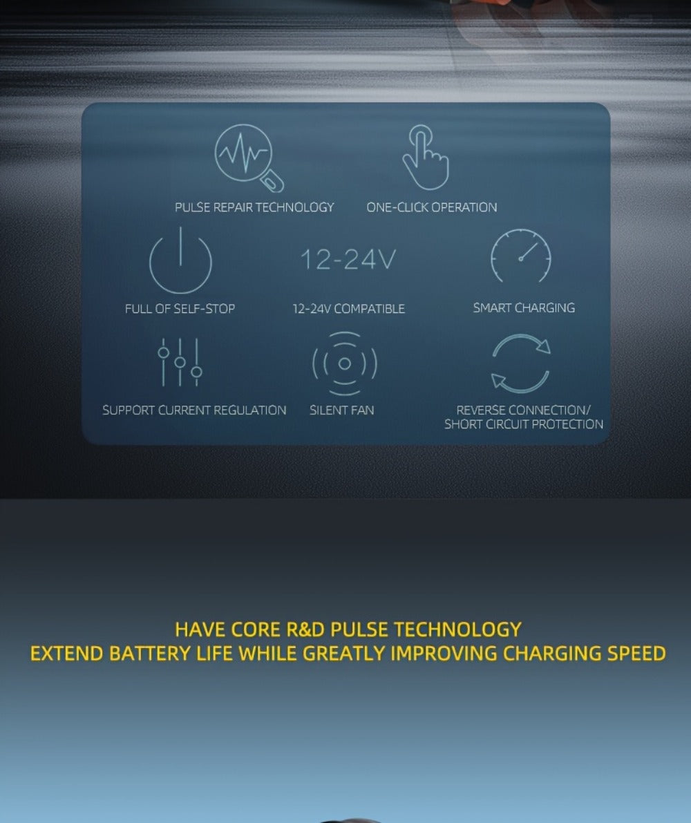 Intelligent Battery Charger & Inverter 12V & 24V – LCD Display, Trickle Maintenance, Overcharge & Short Circuit Protection fo