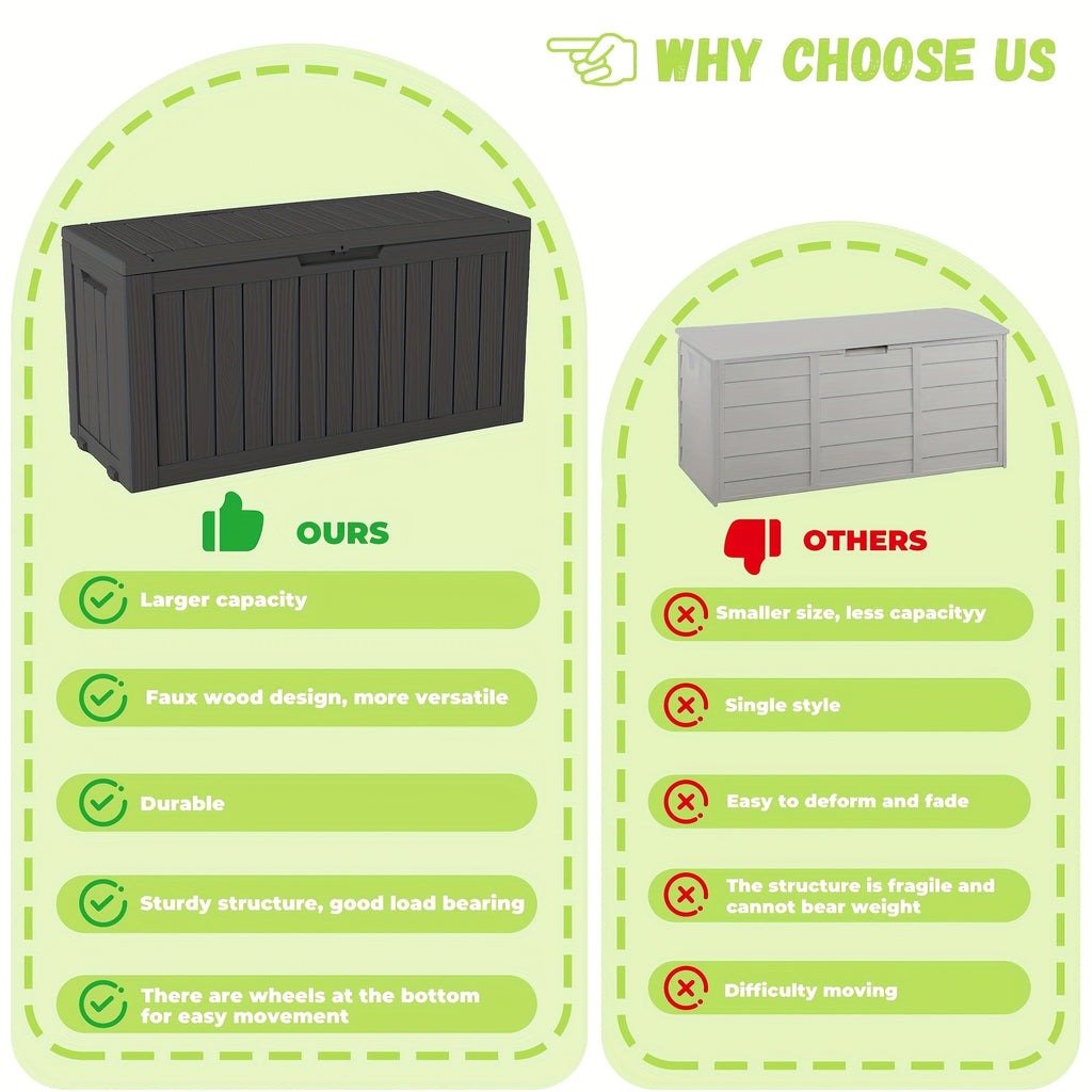 75-Gallon Outdoor Storage Deck Box with Hinged Lid, Side Grips, Small Wheels and Two Color Options — image 7