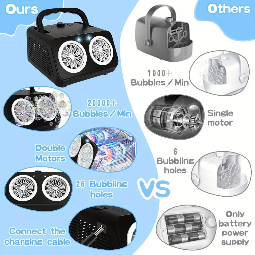 Dual-Wheel Bubble Machine with White Single-Unit or Black and Light White Two-Unit Bundle Labels — image 8