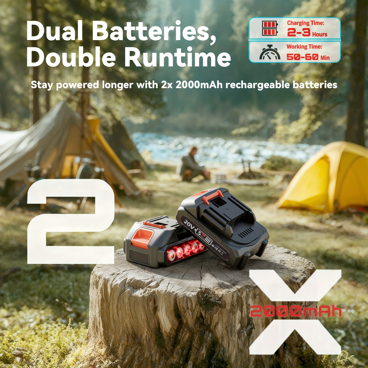6-Inch Foldable Cordless Pole Saw with Two Chains, Red or Yellow Dual-Battery Packs and Black Option — image 4