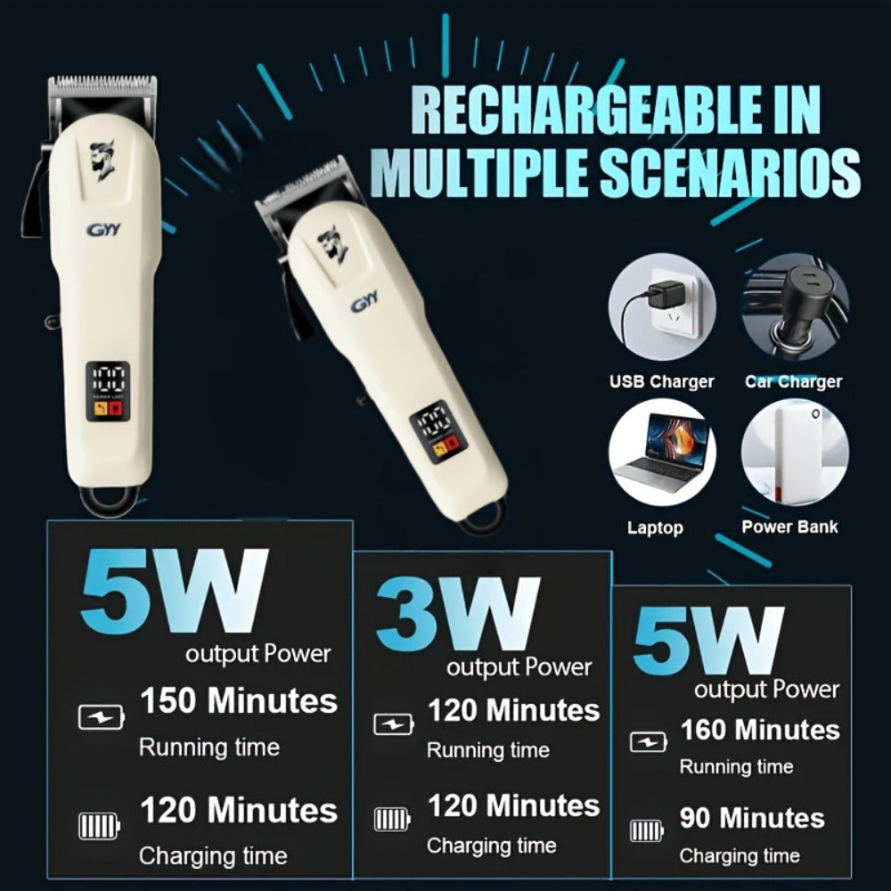 Hair Clipper Kit with Scissors for Home & Salon – Professional Stainless Steel Blade, Digital Display, USB Rechargeable Hair 
