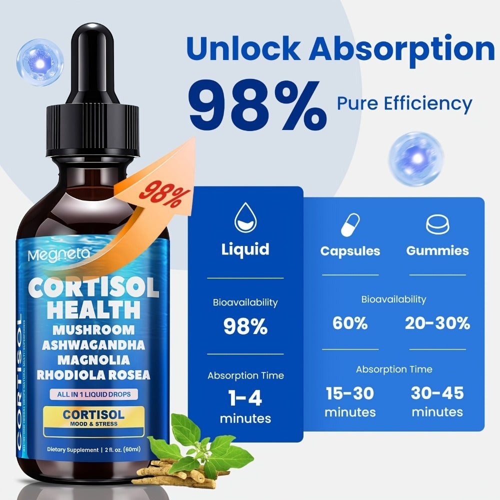 Cortisol Balance Liquid Drops for Stress & Cortisol Belly, KSM-66 Ashwagandha, Magnesium Glycinate & L-Theanine Sublingual Su