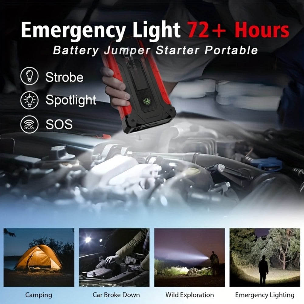 5-in-1 Jump Starter 5000A Peak – 10000mAh Power Bank, 150PSI Air Inflator, Type-C & LED Emergency Light for 12V Gas & Diesel 