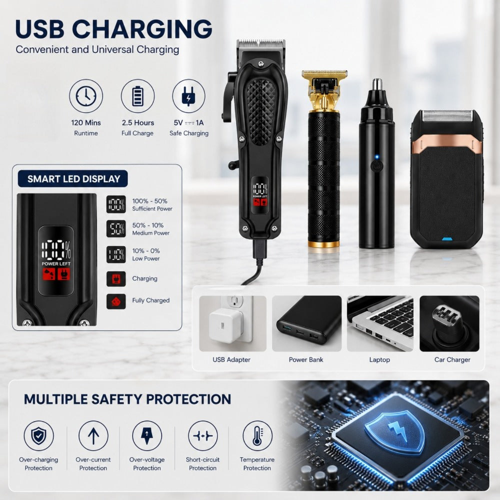 Electric Grooming Kit for Men with LCD Display – Cordless Rechargeable Hair Clipper & Trimmer Set, Home Travel & Car Use — im