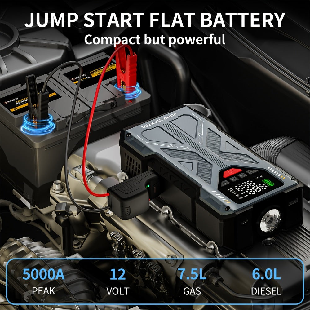 Portable Jump Starter 9-in-1 with Air Compressor – 12V Car Battery Booster for 8.0L Gas & 6.5L Diesel, USB-C, LED Emergency L