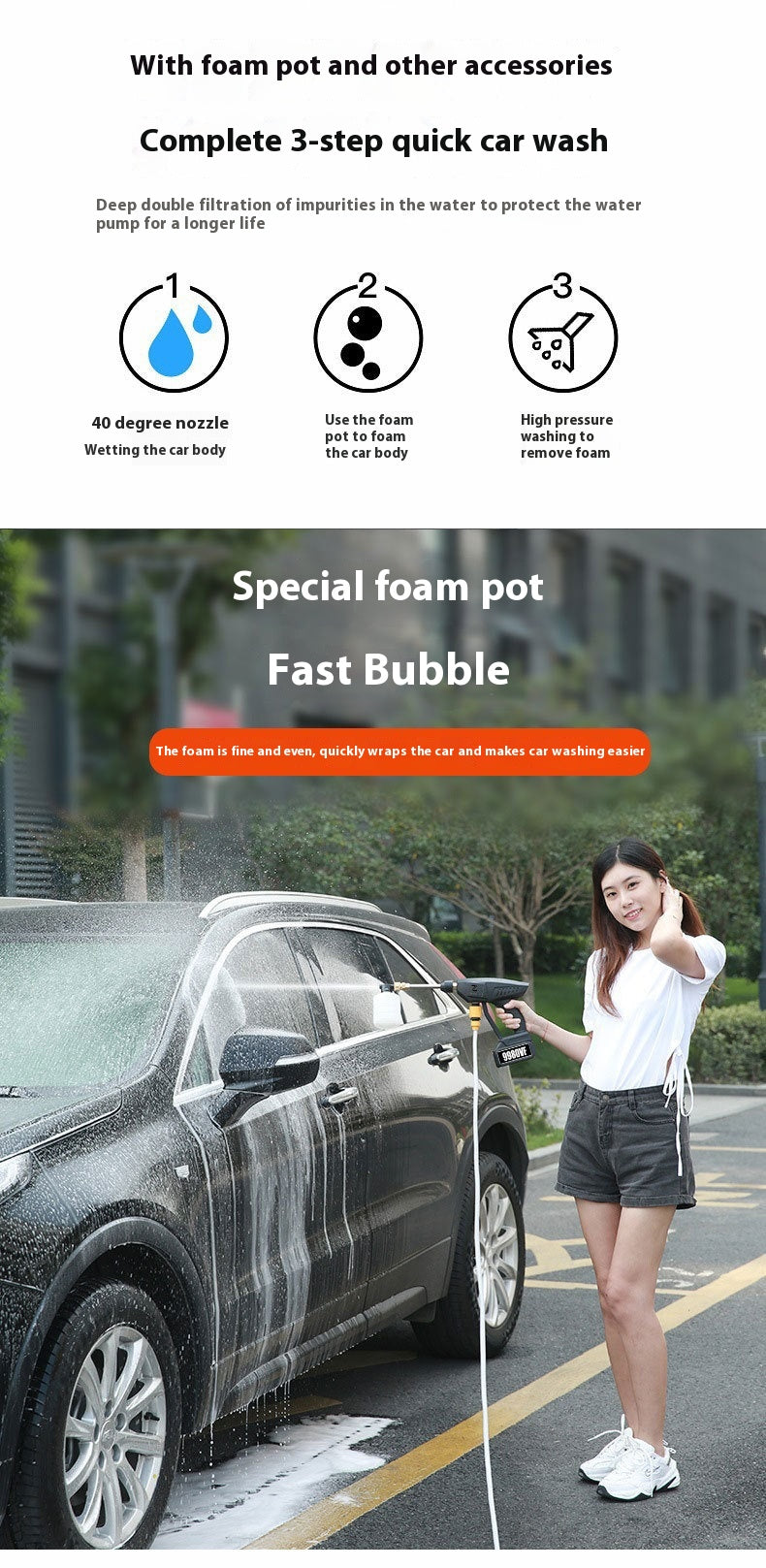 Wireless Lithium Battery Car Washing Gun Portable High Voltage