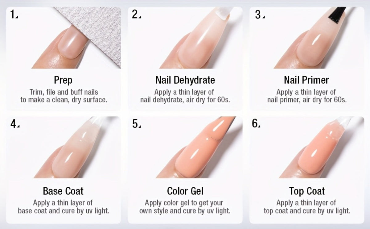 Gel Nail Dehydrator & Primer Kit 4-Piece – Nail Prep Dehydrator, Bonding Primer, Gel Base Coat & Top Coat for Long-Lasting Ch