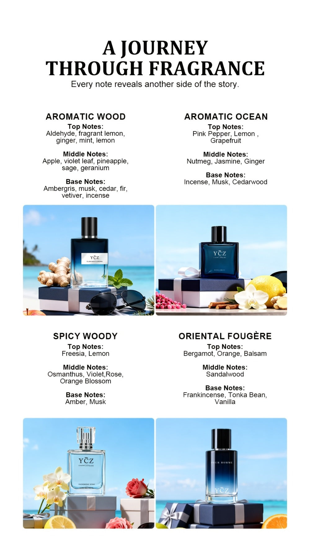 Men's Cologne Gift Set - Eau de Parfum Lavender Fresh & Woody Fragrance, Multi-Piece Sets 2 3 or 4 Bottles — image 18