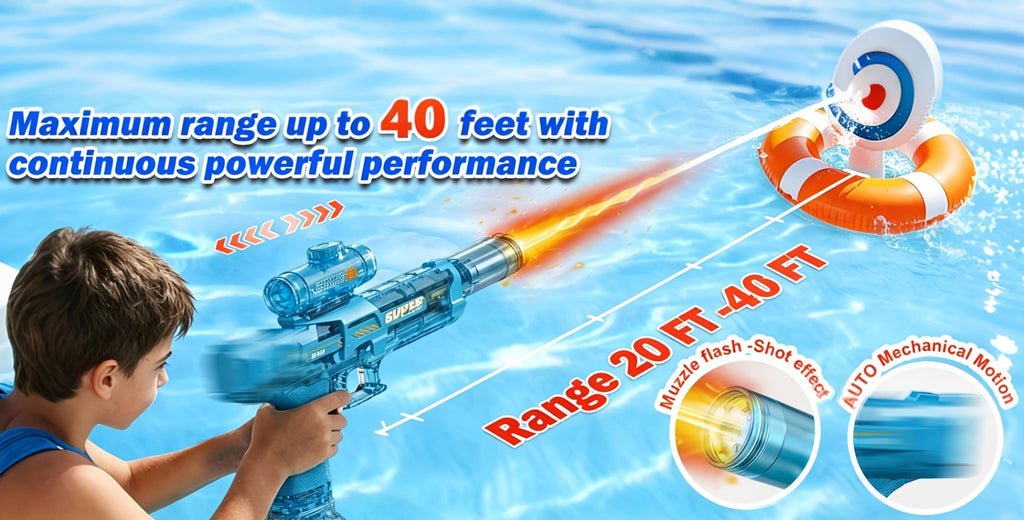 Rechargeable Transforming Electric Water Blaster with LED Muzzle Light and Blue or Blue Spec2 Option — image 11