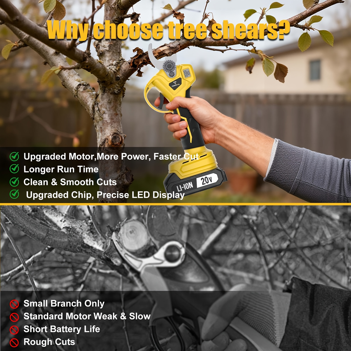 20V-Labeled Cordless Pruning Shears with Display, Yellow or Green Body and One- or Two-Battery Kits — image 11