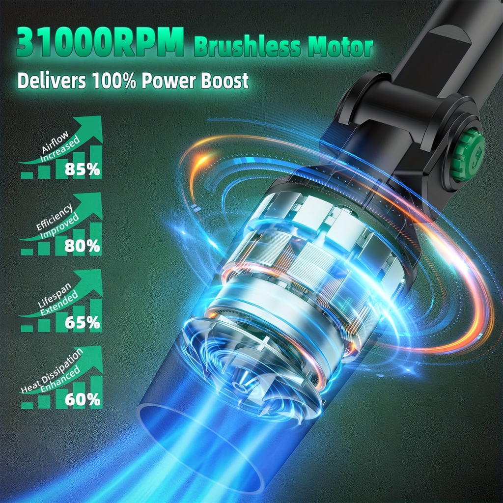 KIMO 20V Cordless Leaf Blower with Telescoping Tube, Three-Speed Label, Charger and One- or Two-Battery 4000mAh Sets — image 