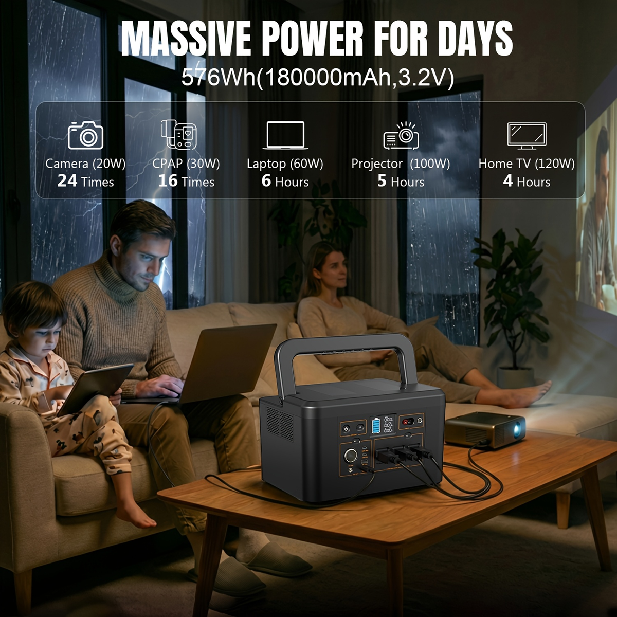 Portable Power Station 576Wh 650W or Compact 150W Configuration with Six Outputs and LED Light — image 9