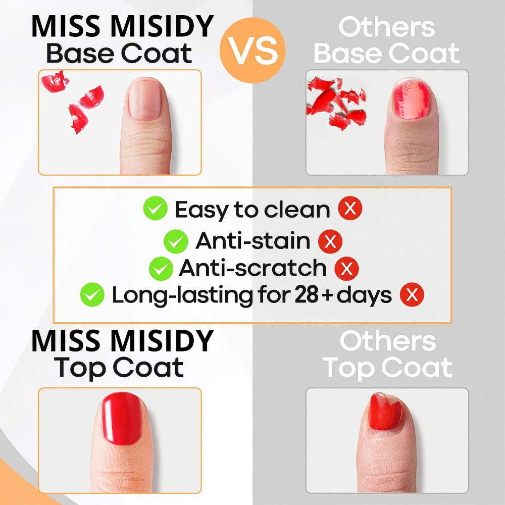 Soak-Off Gel Top Coat and Base Coat Set 2Pcs Super Shine Mirror Finish Long Lasting LED UV Lamp Gel Polish Foundation Seal Ma