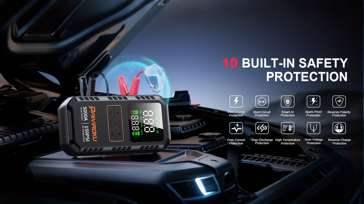 5000A Car Jump Starter with 150 PSI Digital Tire Inflator, 12V Clamps and 44.4Wh, 59.2Wh or 74Wh Options — image 14
