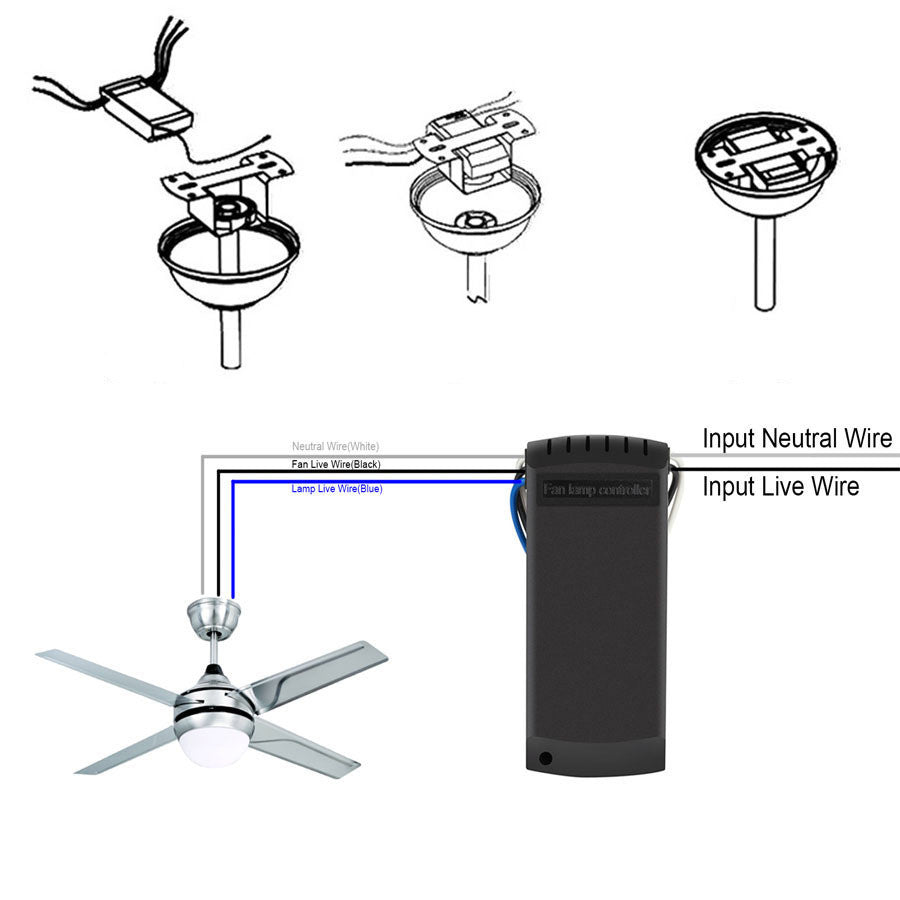 Ceiling fan controller