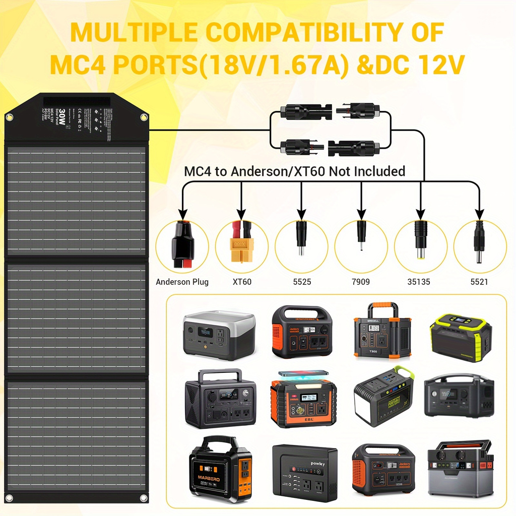 Portable Solar Panel Charger 30W 60W, Foldable Monocrystalline with 18V MC4, DC 12V, USB-A QC3.0 & USB-C PD 18W for Camping —
