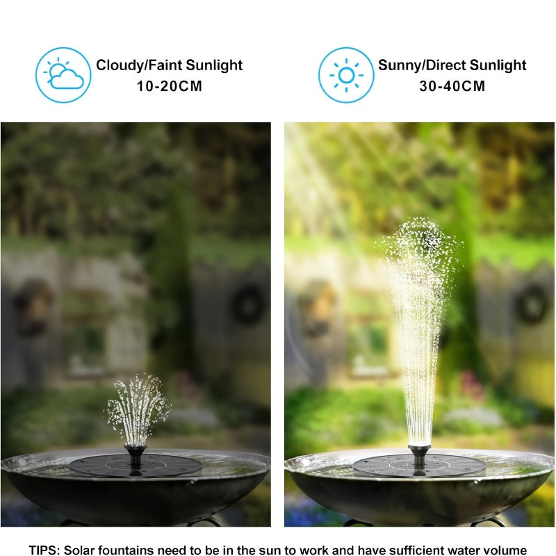 Solar Fountain Pump for Garden, Patio and Yard Use, with the Listed Configuration, for Everyday Use and Organized Storage — i