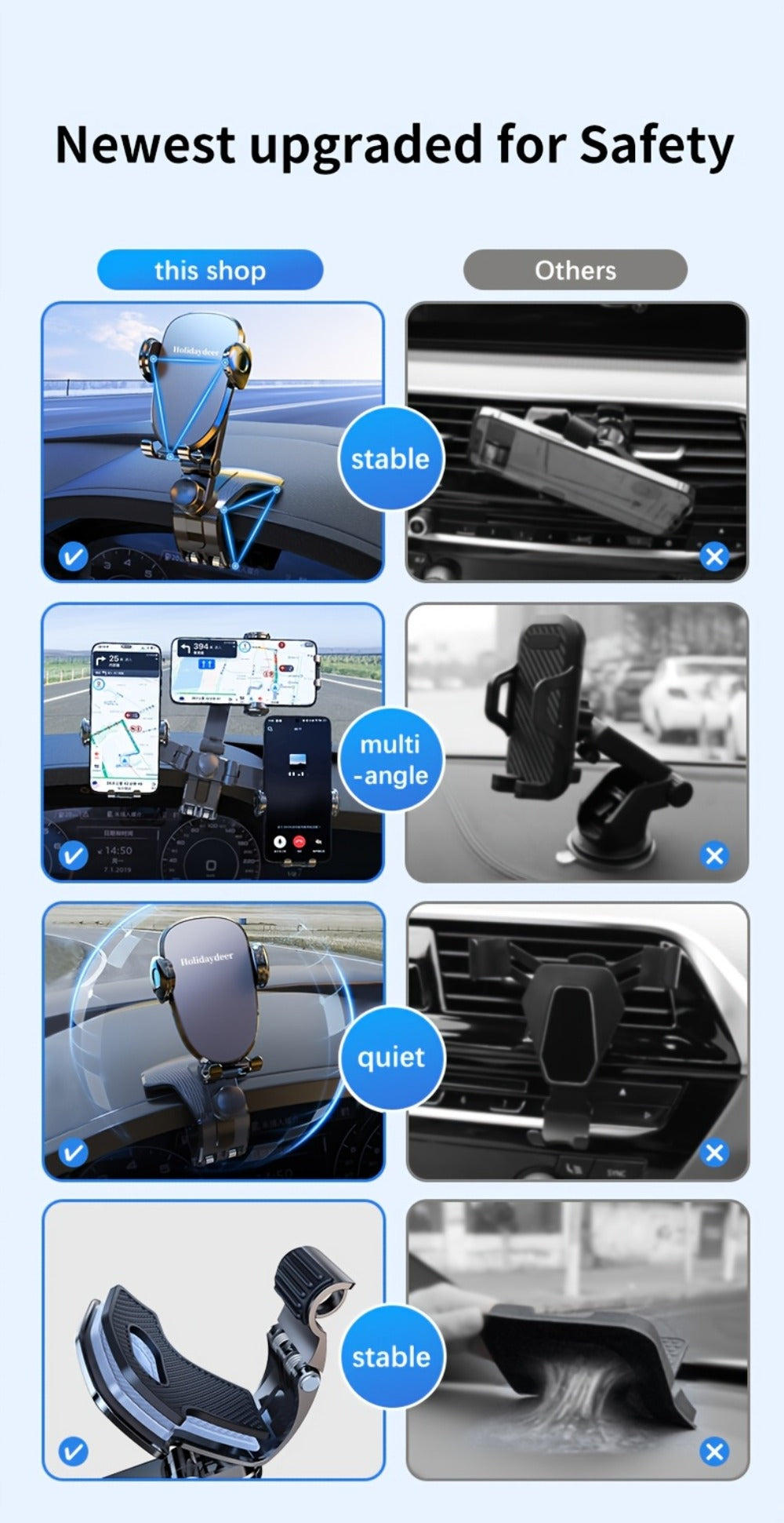 Deep Gray Dashboard-Edge Car Phone Holder with 360-Degree Joint and Triangular Support Clip — image 11