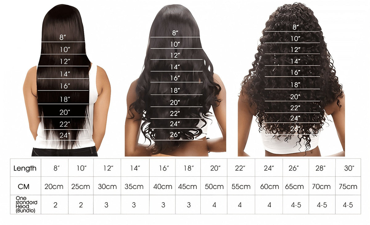 Glueless Straight Human Hair Wig 4x4 Lace Closure Pre-Plucked Natural Hairline Versatile Parting Natural Black 12-28 Inch Wom