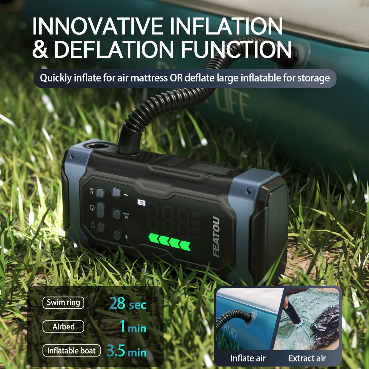 Jump Starter 20000mAh 9-in-1 with Air Compressor Tire Inflator for All Gas 3.7gal Diesel Large SUV for Garden, Patio and Yard