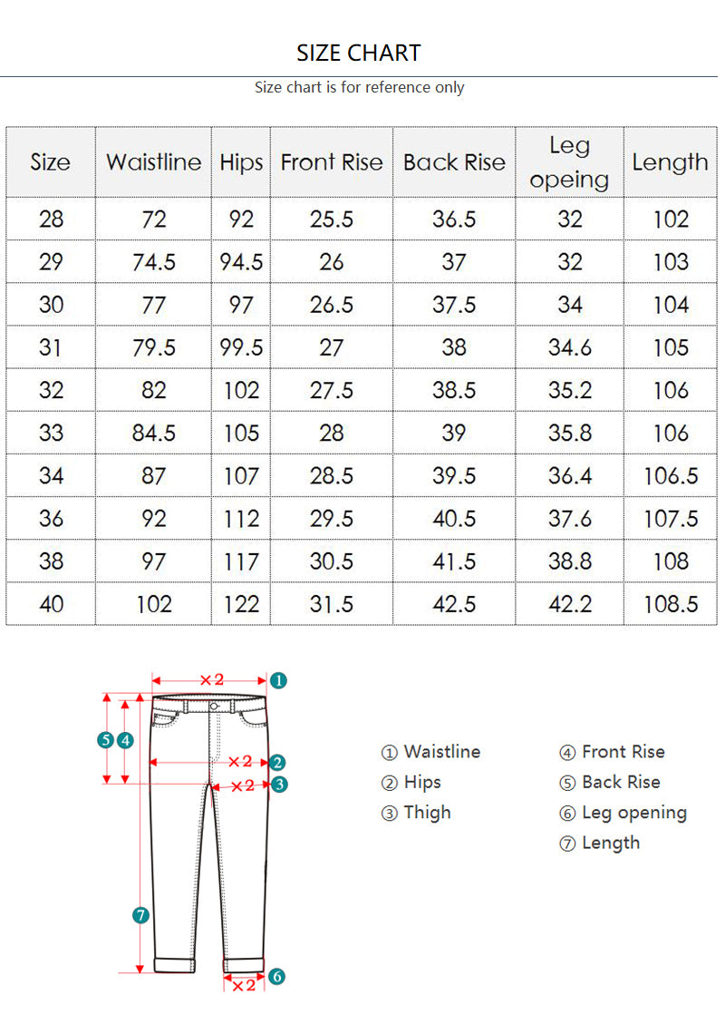 Men Black Fashion Ripped Jeans