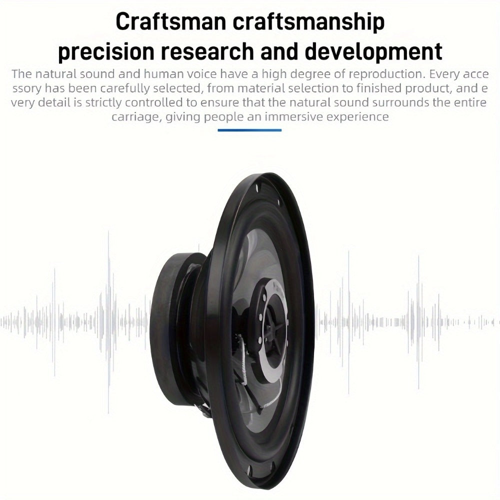 6.5 Inch 400W Car Coaxial Speakers HiFi Full Range – Rubber Edge, Strong Magnet, Universal Fit for Ford Chevy Toyota Honda — 