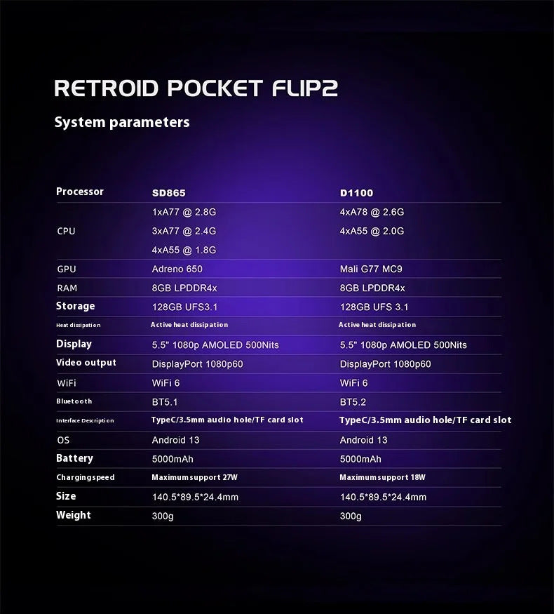 New Retroid Pocket Flip2 SD865 Version 55-inch OLED Flip Android Handheld Game Console