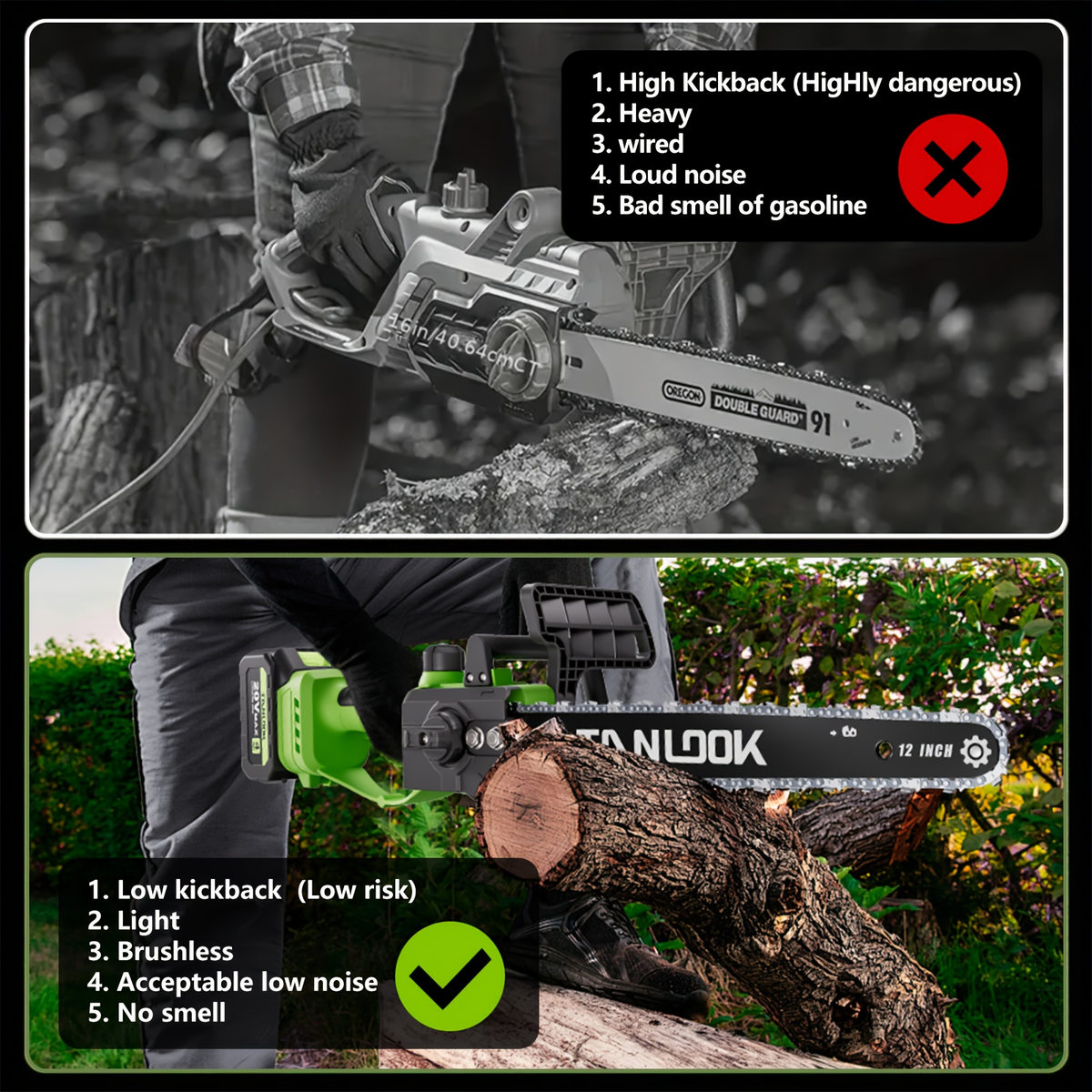 12-Inch Cordless Electric Chainsaw Kit in Five Colors with One- or Two-Battery and Two- or Three-Chain Options — image 15