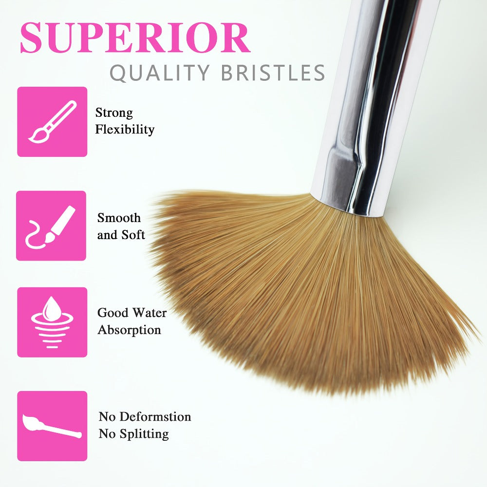 Kolinsky Acrylic Nail Brush Set 100% Pure Kolinsky Hair Flat Shape Sizes #10 #12 #14 – Professional Nail Art Sculpting Extens