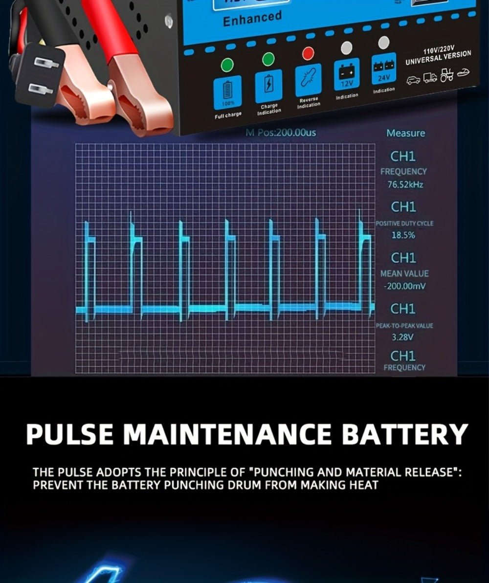 Intelligent Battery Charger & Inverter 12V & 24V – LCD Display, Trickle Maintenance, Overcharge & Short Circuit Protection fo