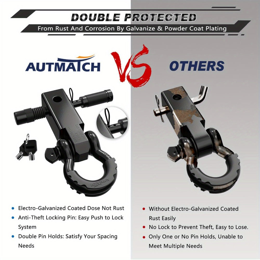 Shackle Hitch Receiver Kit 2 Inch – 45, 000 lbs Break Strength, Drop-Forged Steel, Lock Pin & D-Ring, Fits Truck RV ATV Boat,