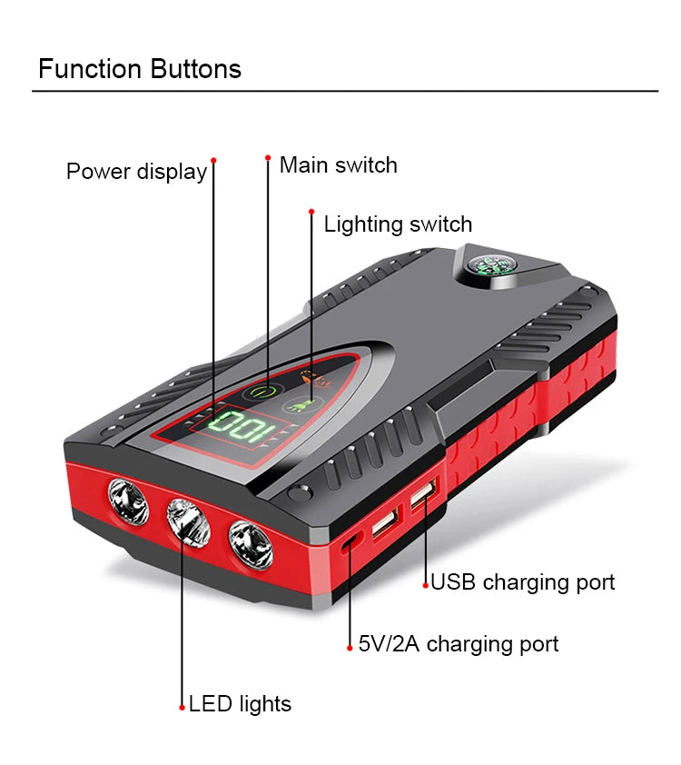 New Car Emergency Start Power Supply 12v