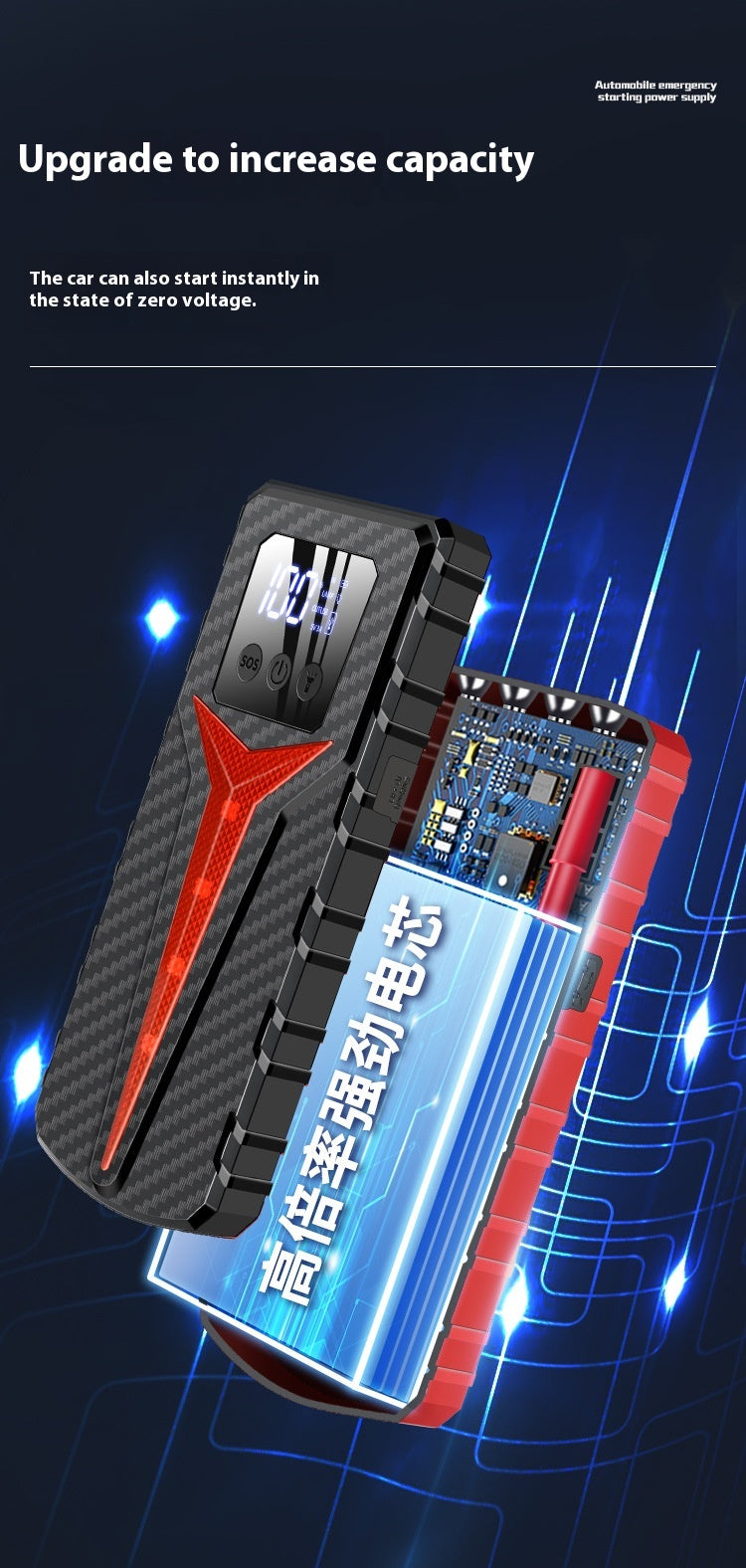Automobile Emergency Start Power Source