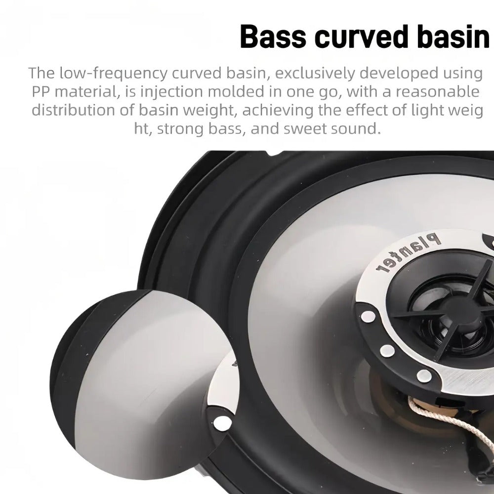 6.5 Inch 400W Car Coaxial Speakers HiFi Full Range – Rubber Edge, Strong Magnet, Universal Fit for Ford Chevy Toyota Honda — 